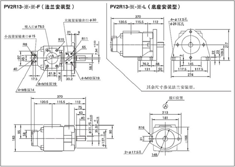 YUKEN油研双联叶片泵PV2R23系列型号