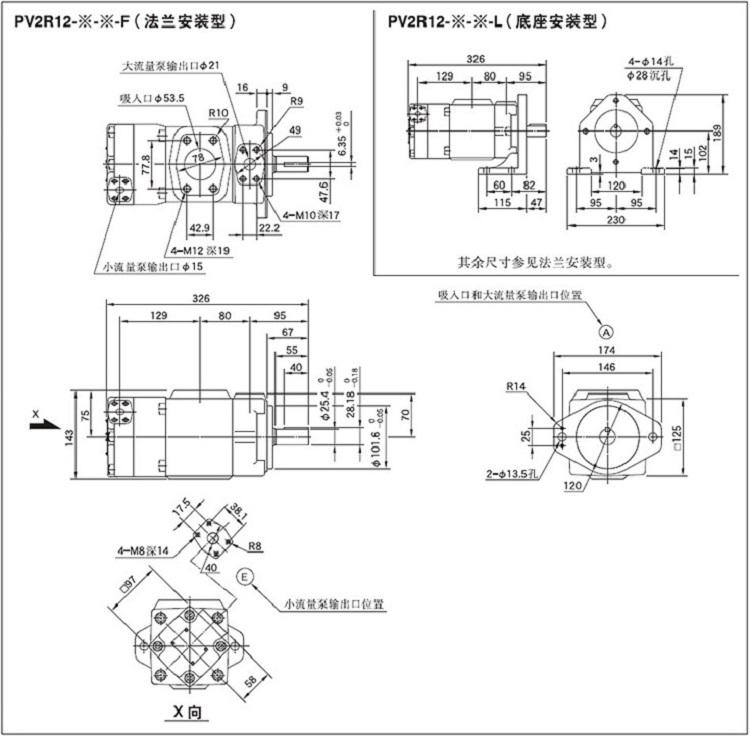 PV2R12安装.jpg