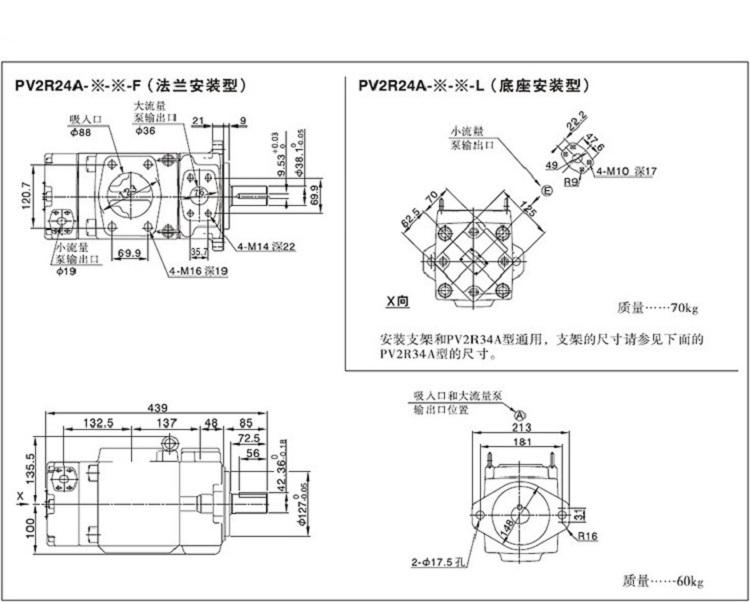 PV2R24安装.jpg